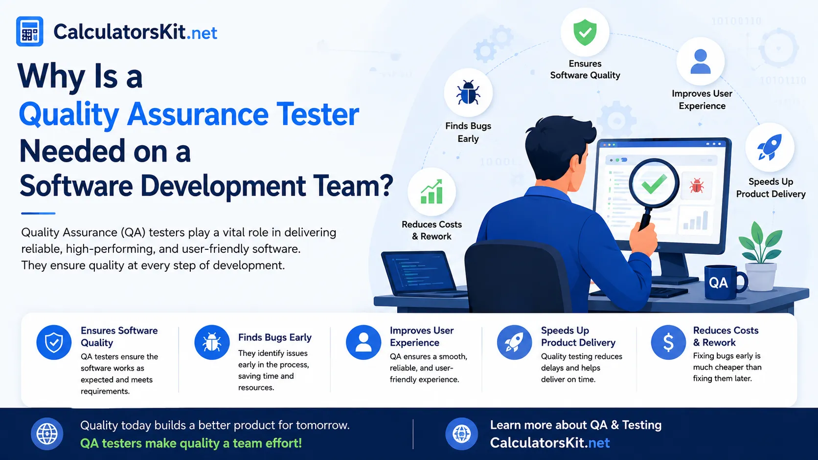 Why Is a Quality Assurance Tester Needed on a Software Development Team?